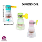 Splash-Proof Kitchen Faucet Filter