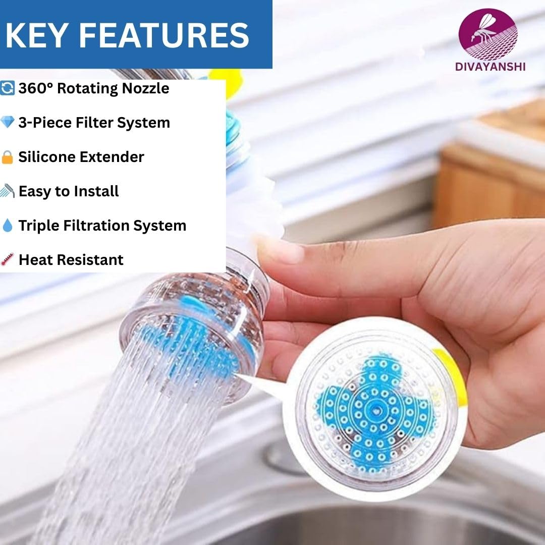 Splash-Proof Kitchen Faucet Filter
