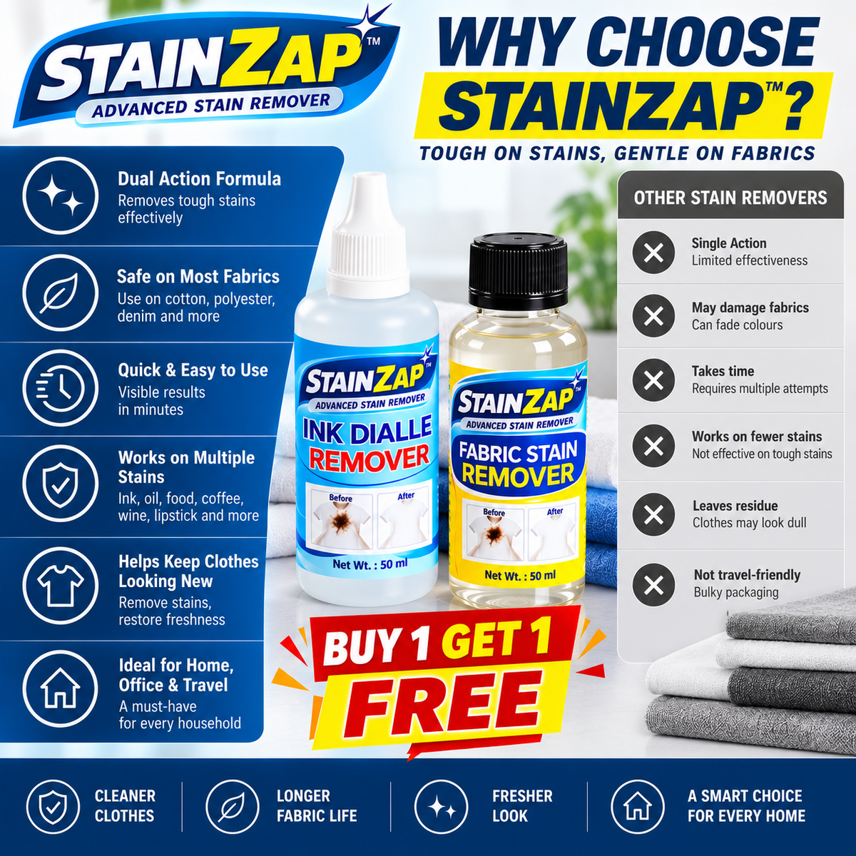 STAINZAP™ – Advanced Stain Remover
