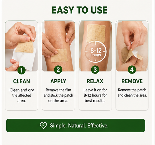 An infographic-style product page for VeinCare Herbal Varicose Vein Relief Patches, showing the product packaging, a leg diagram illustrating patch placement, ingredient callouts, usage steps, and comparison text on a white background.