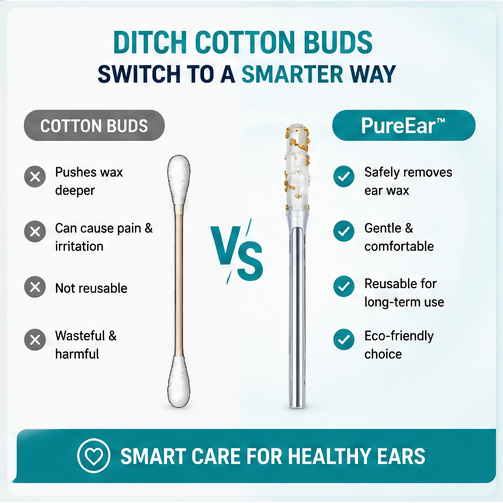 PureEar™ Your Everyday Ear-Care Essential